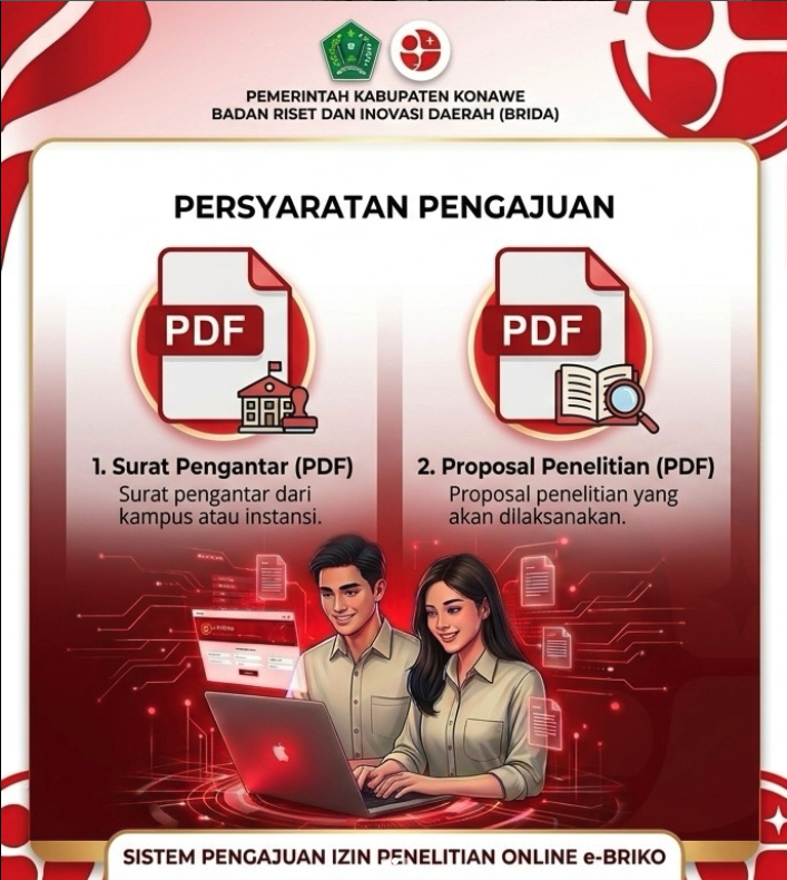 Persyaratan Pengajuan